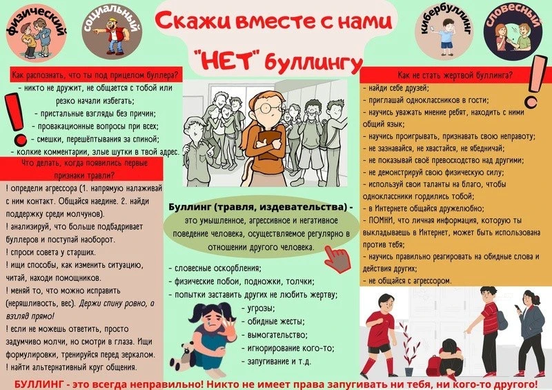 Как не стать жертвой буллинга. Твоя безопасность в твоих руках