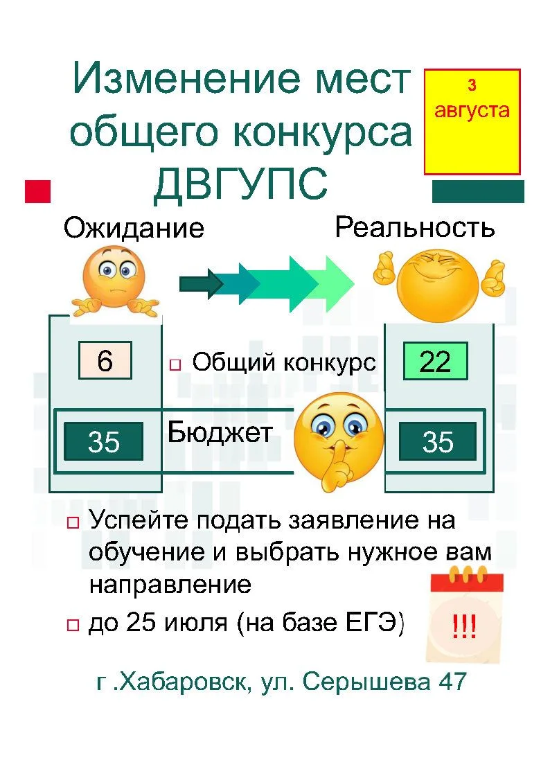 ⚡️ 25 июля 2026 г. заканчивается прием документов для поступления в вузы на бюджет
🤗 Не упустите св