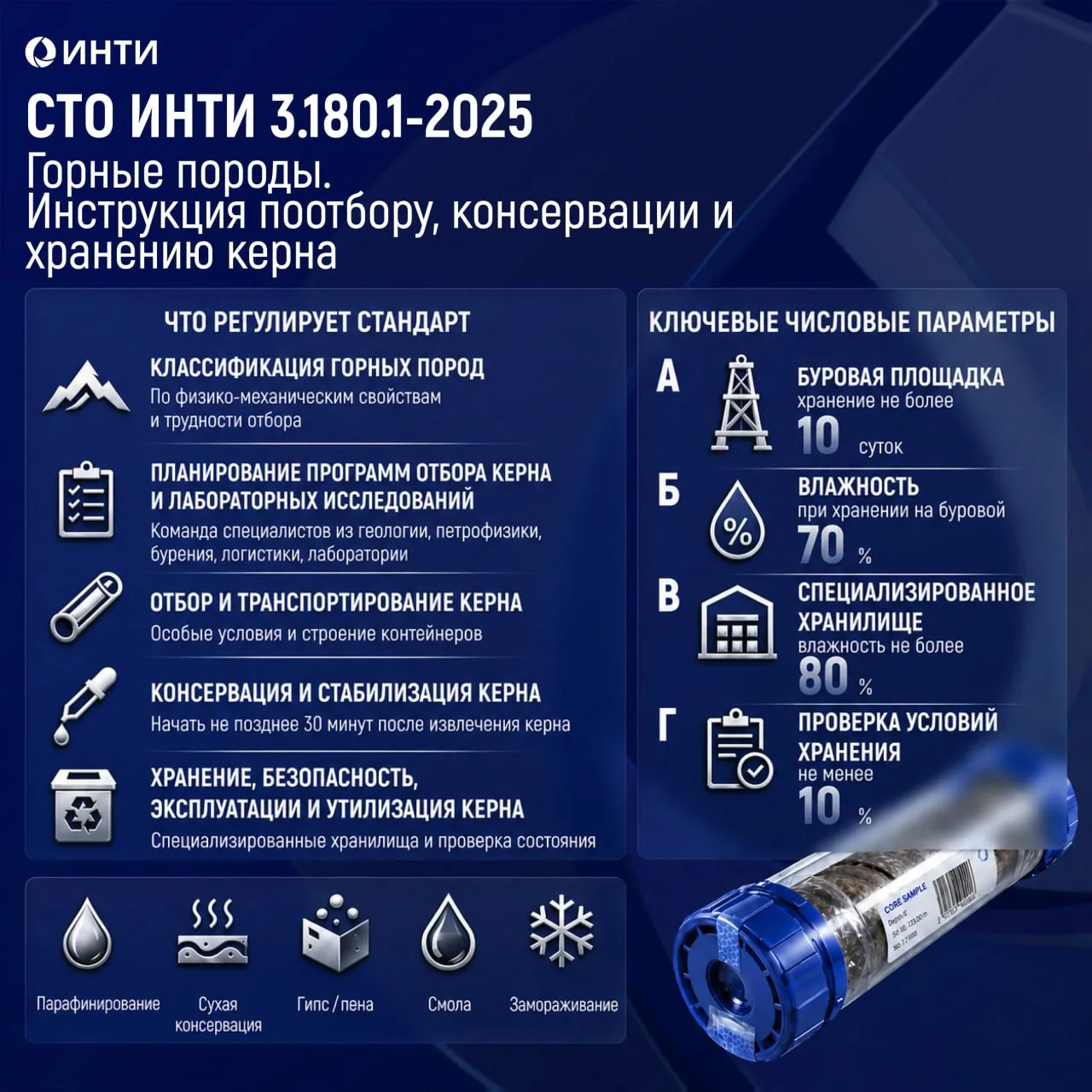 Стандарт, от которого зависит точность геологии