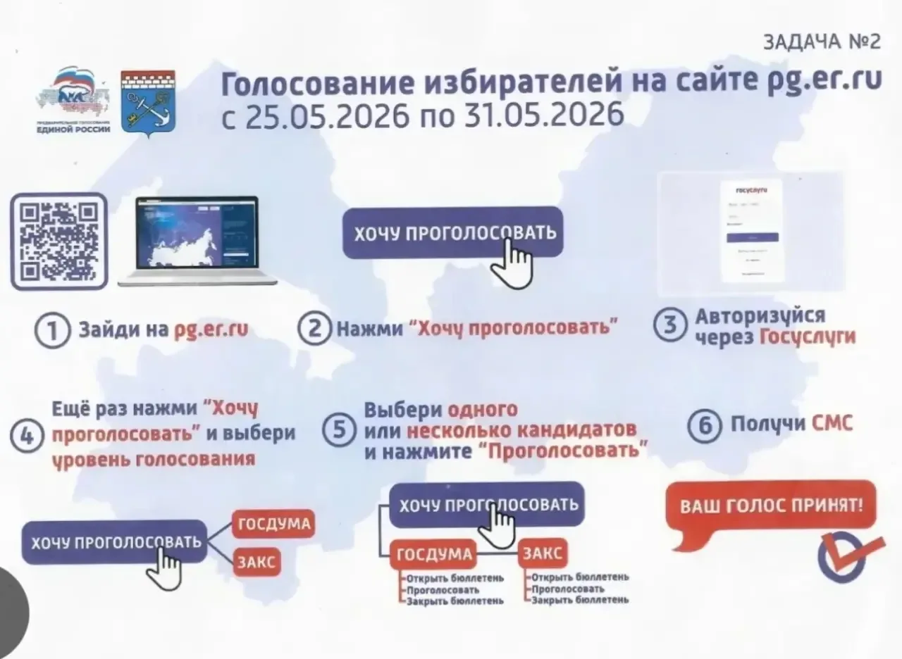 Уважаемые родители! 👋