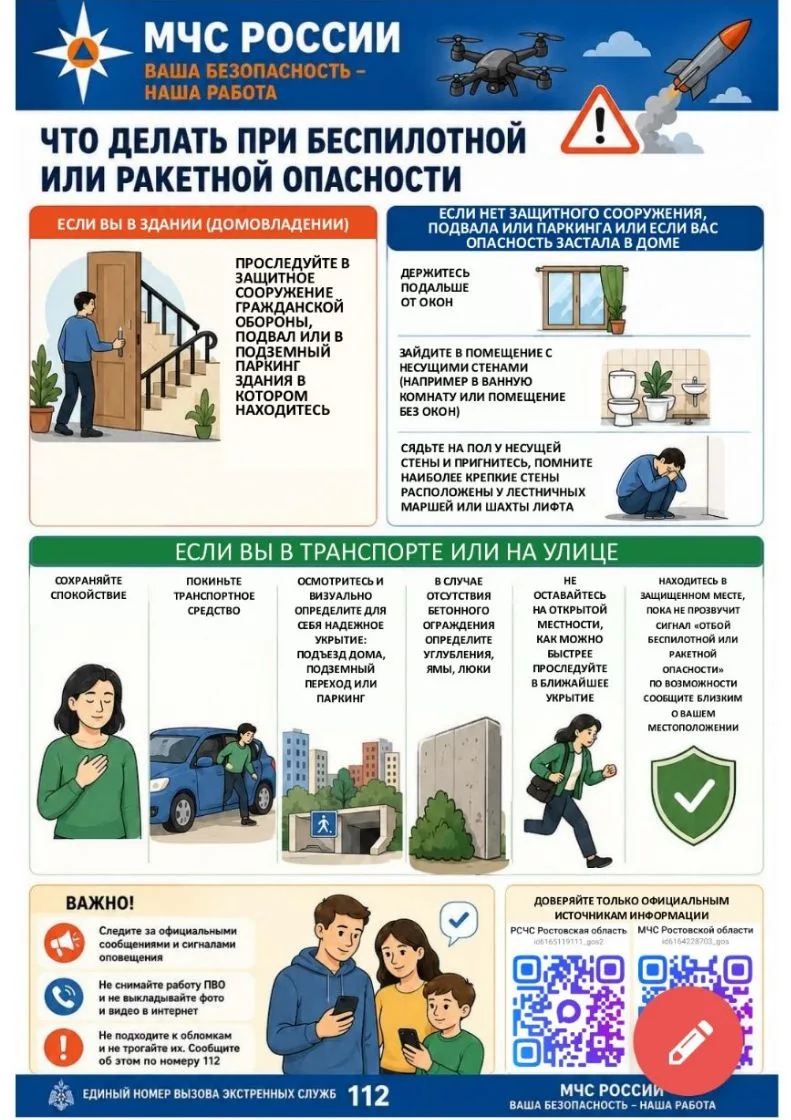 МБОУ Николаевская СОШ просит родителей изучить памятки о воздушной опасности и действия...