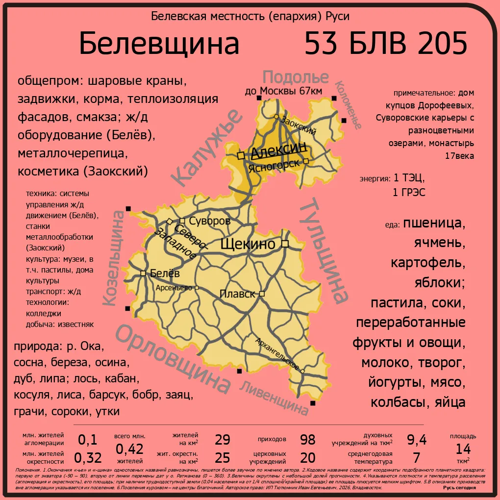 Белевщина