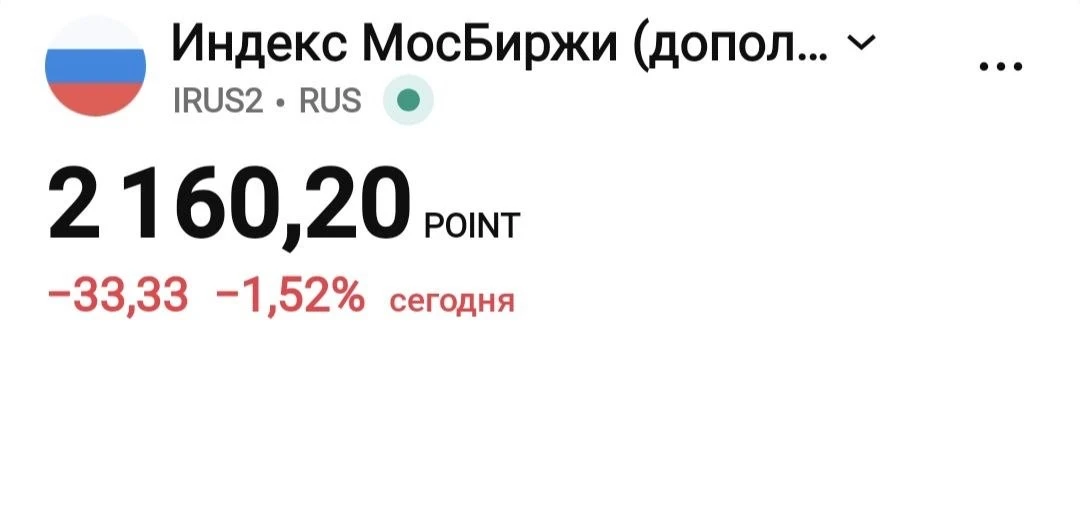 🇷🇺 Индекс Ммвб в моменте. Пока покупатели удерживают диапазон 2150 пунктов... Хочется...