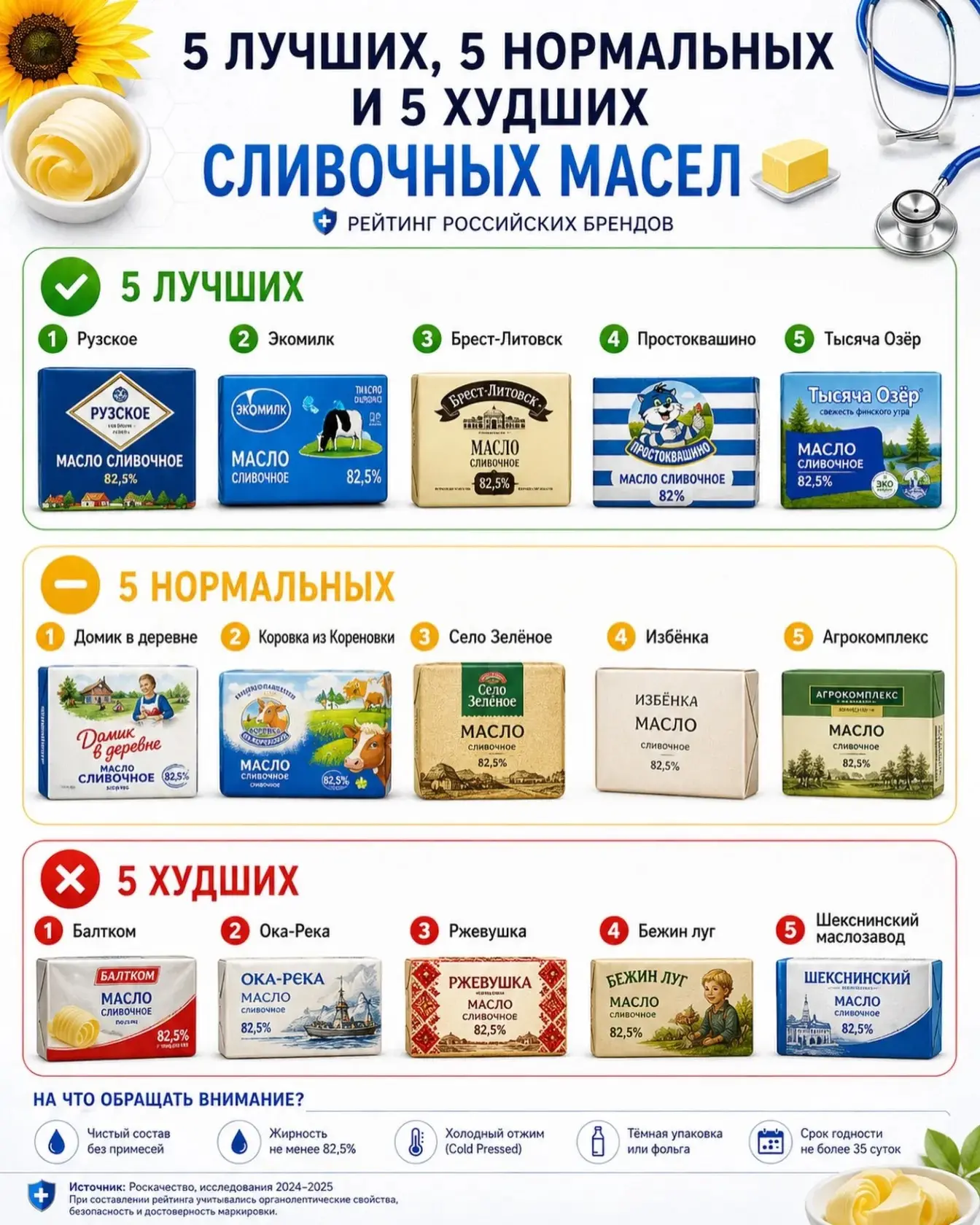 На заметку☝🏼

Женский сундучок🍎