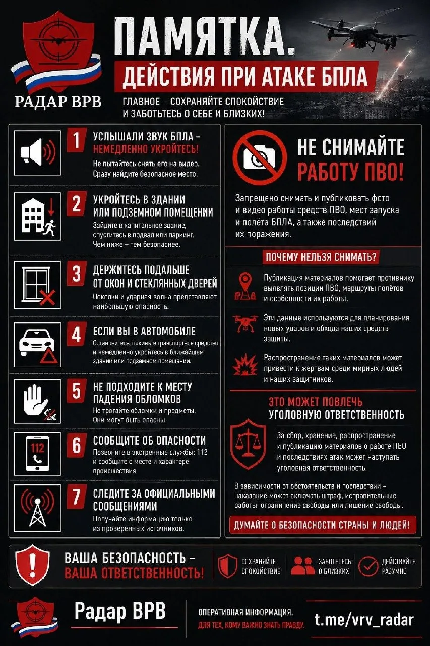 ⚠️ ПАМЯТКА ПРИ АТАКЕ БПЛА