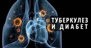 Туберкулез (ТБ) и сахарный диабет (СД) – это два серьезных хронических заболевания, кот...