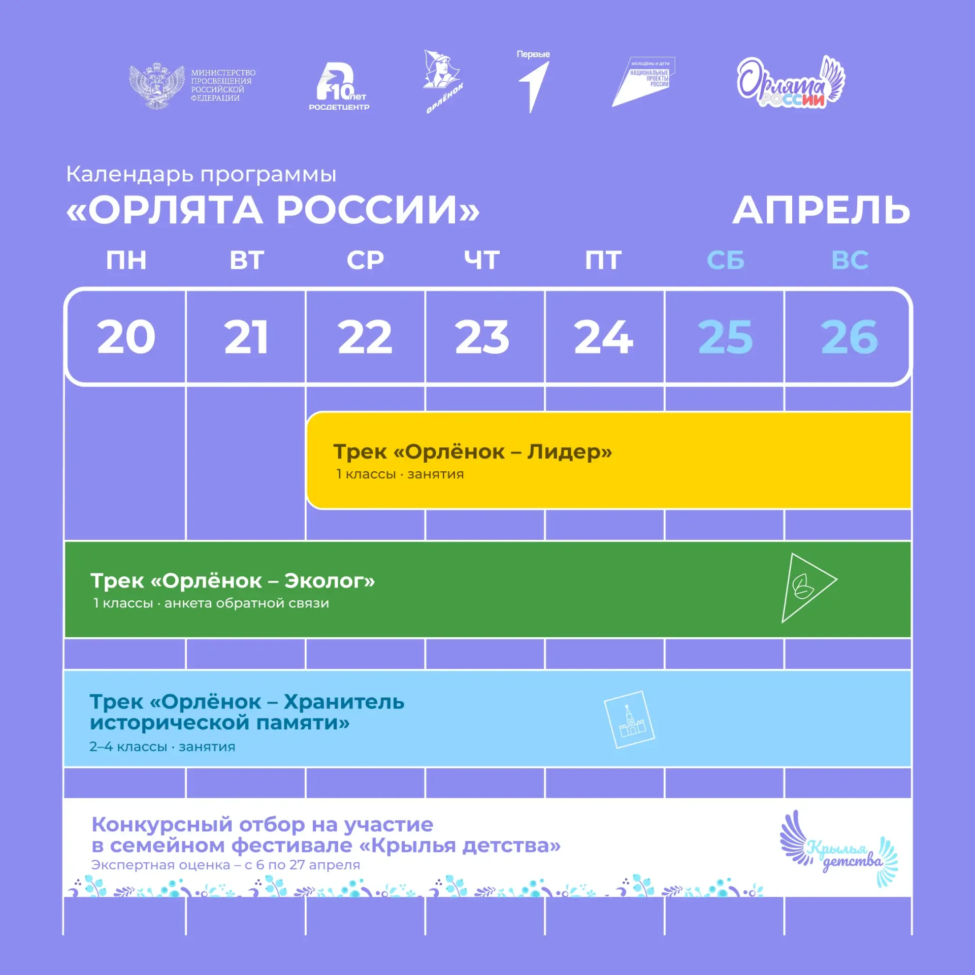 Что ждёт Орлят на этой неделе? 🏃  На этой неделе для 1 классов: 🔹 до 27 апреля Учителям Орлят необхо