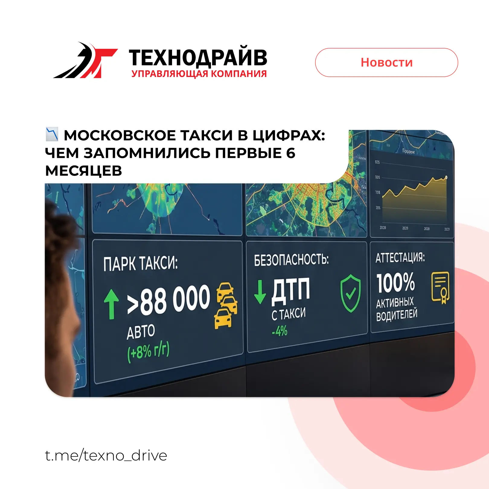 🚕 Немного интересной статистики: как отработало московское такси за полгода