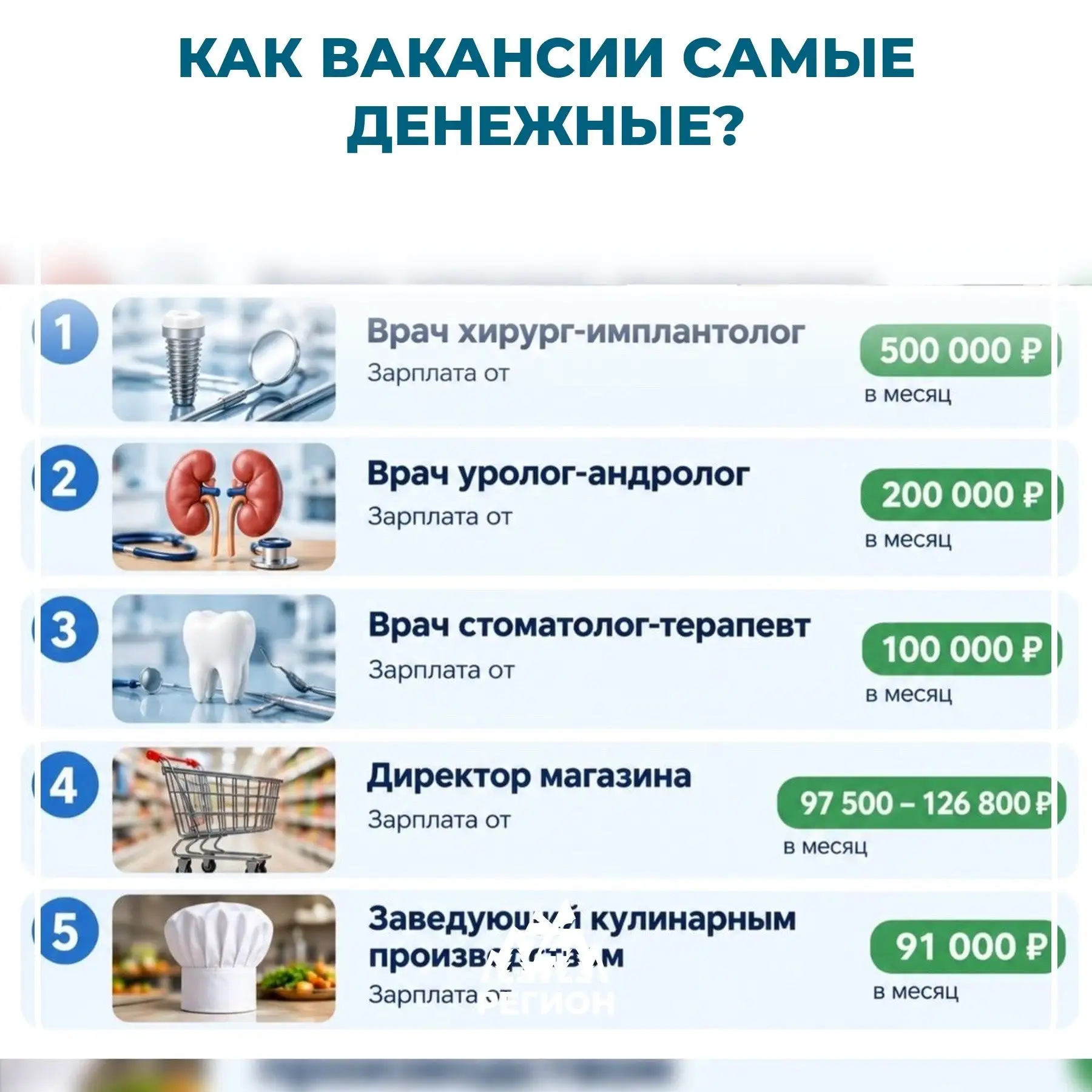 Составлен рейтинг высокооплачиваемых вакансий в Челябинской области