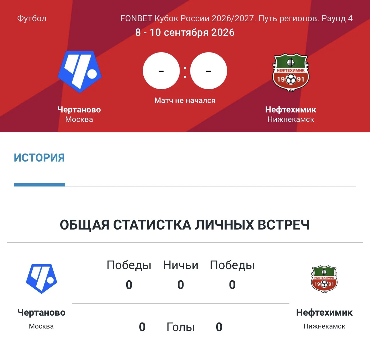 Определился соперник «Нефтехимика» в Кубке России — Путь Регионов.
