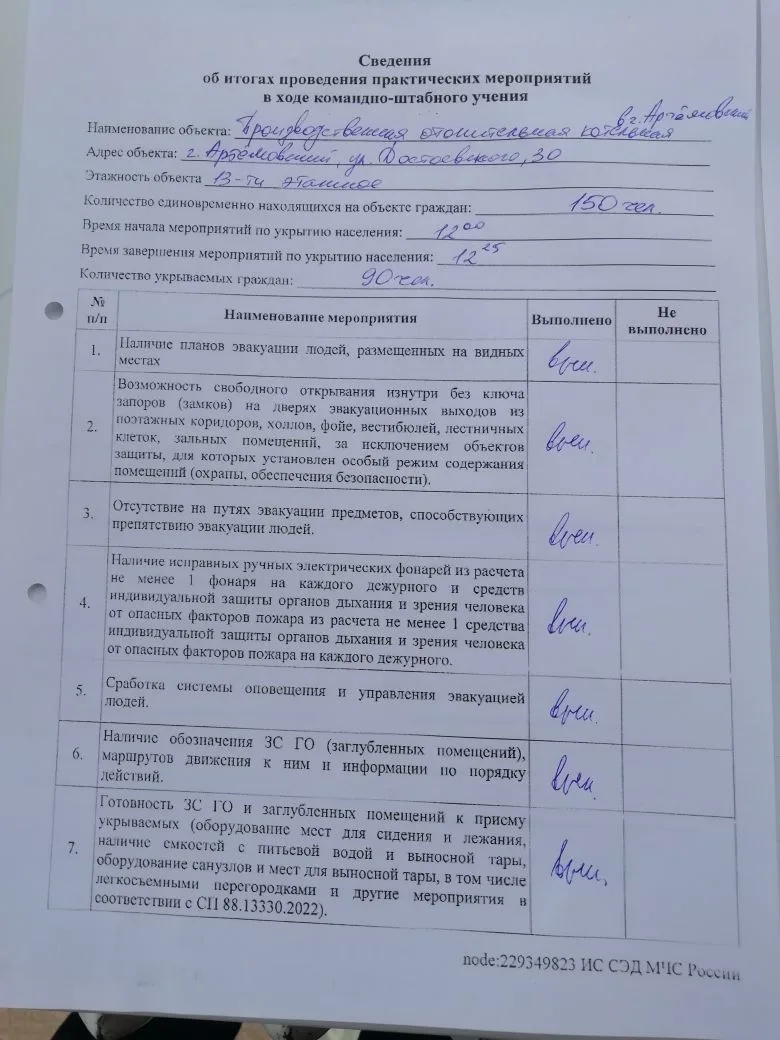 От мчс