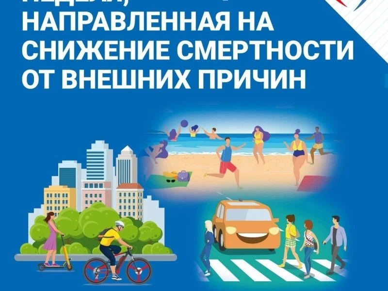 29 июня – 5 июля                                                            НЕДЕЛЯ, НАПРАВЛЕННАЯ НА 