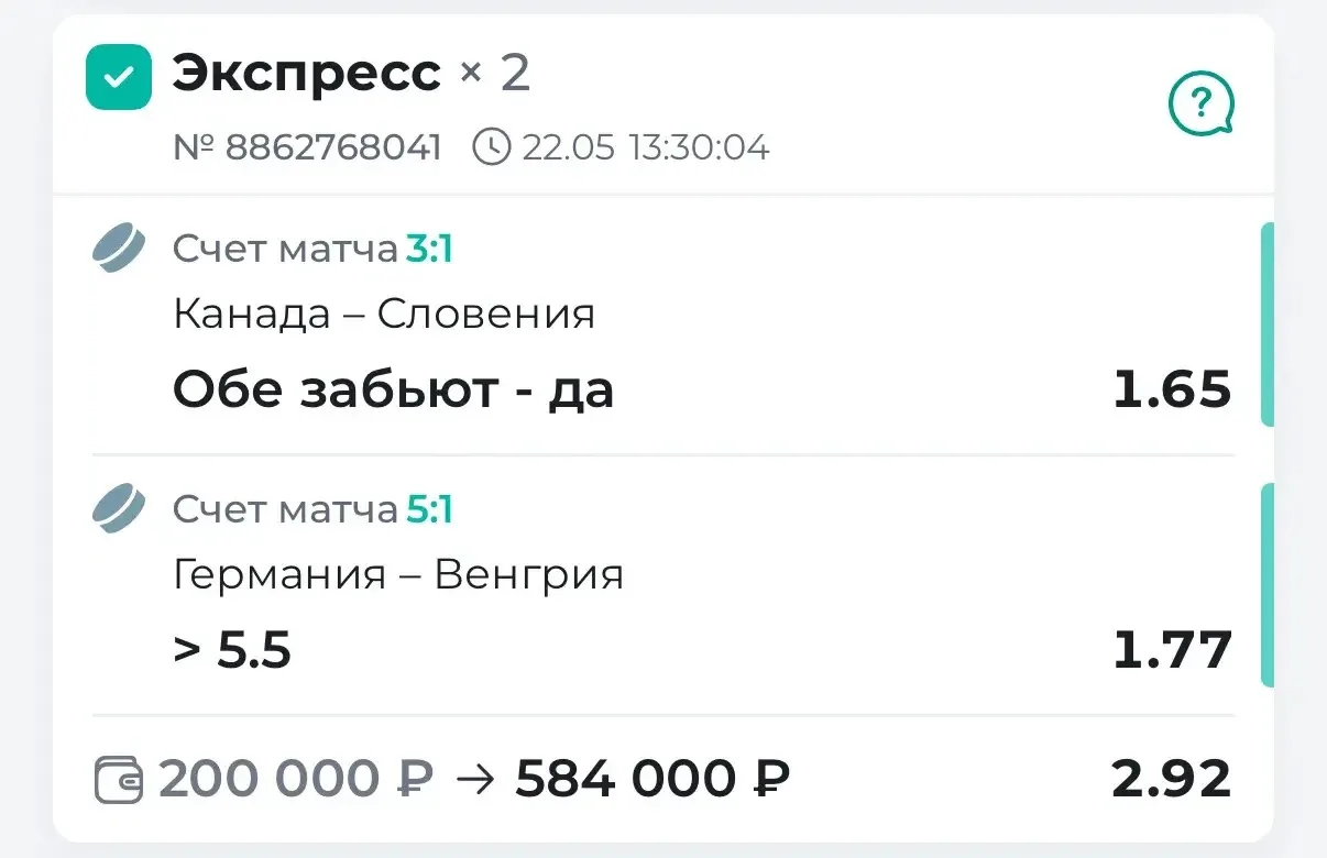 Поздравляю с победой по двойнику ЧМ за 2.92✅✅✅  Сегодня брали в матче Канада Словения, что обе забью
