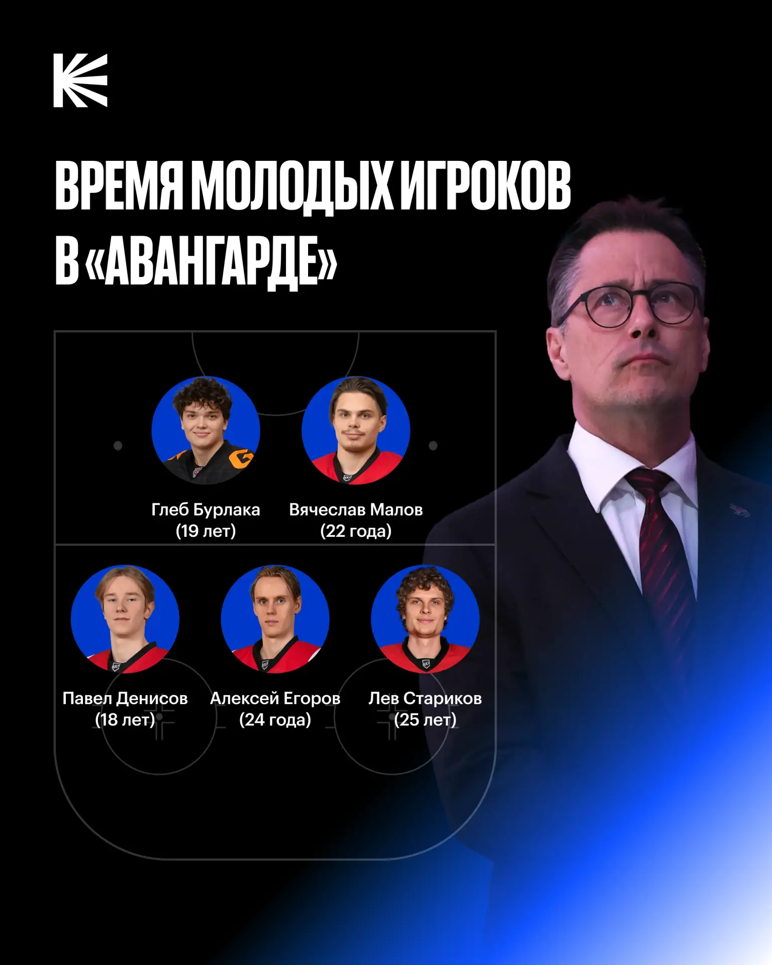 🤔 Кто в «Авангарде» займёт место травмированных лидеров?