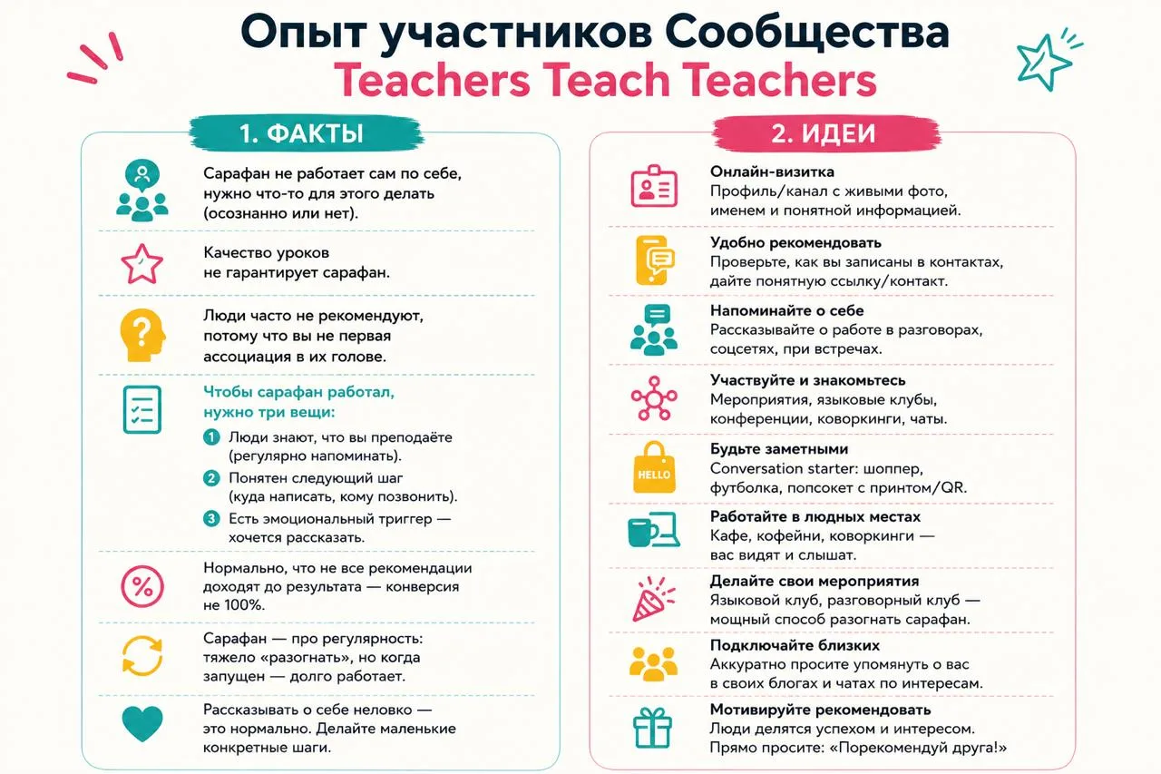 Ученики через сарафан — опыт участников Сообщества ТТТ
