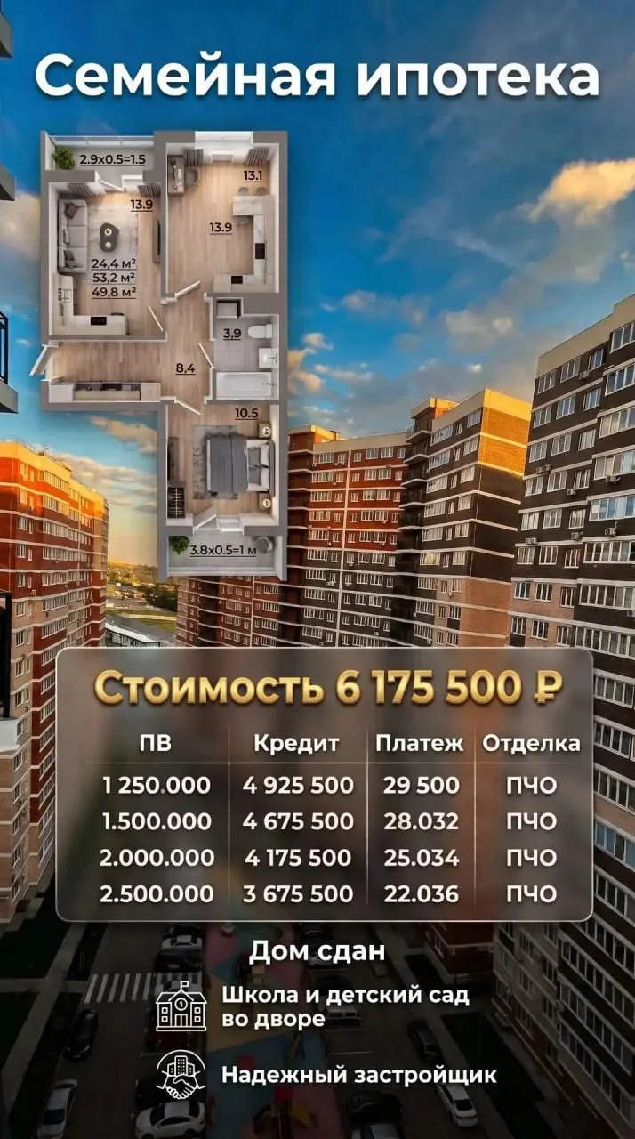 🔥 #Краснодар