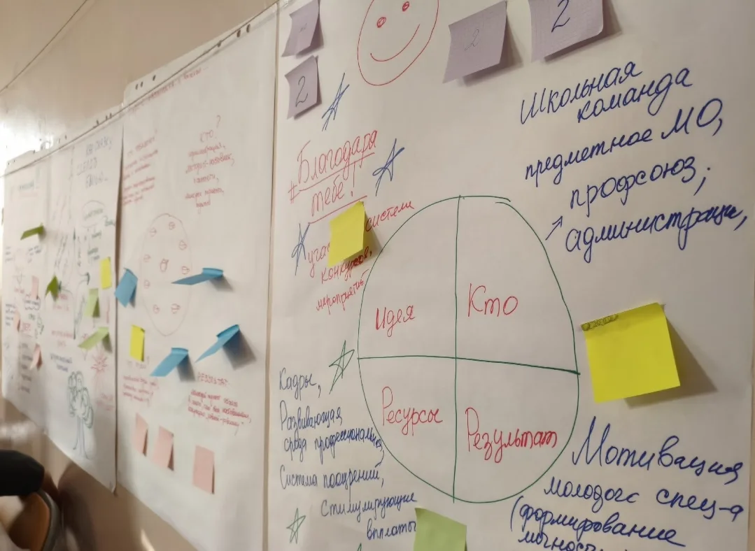 11 марта 2026 года на базе МОУ СШ №3 прошёл городской семинар на актуальную тему: «Наставничество бе
