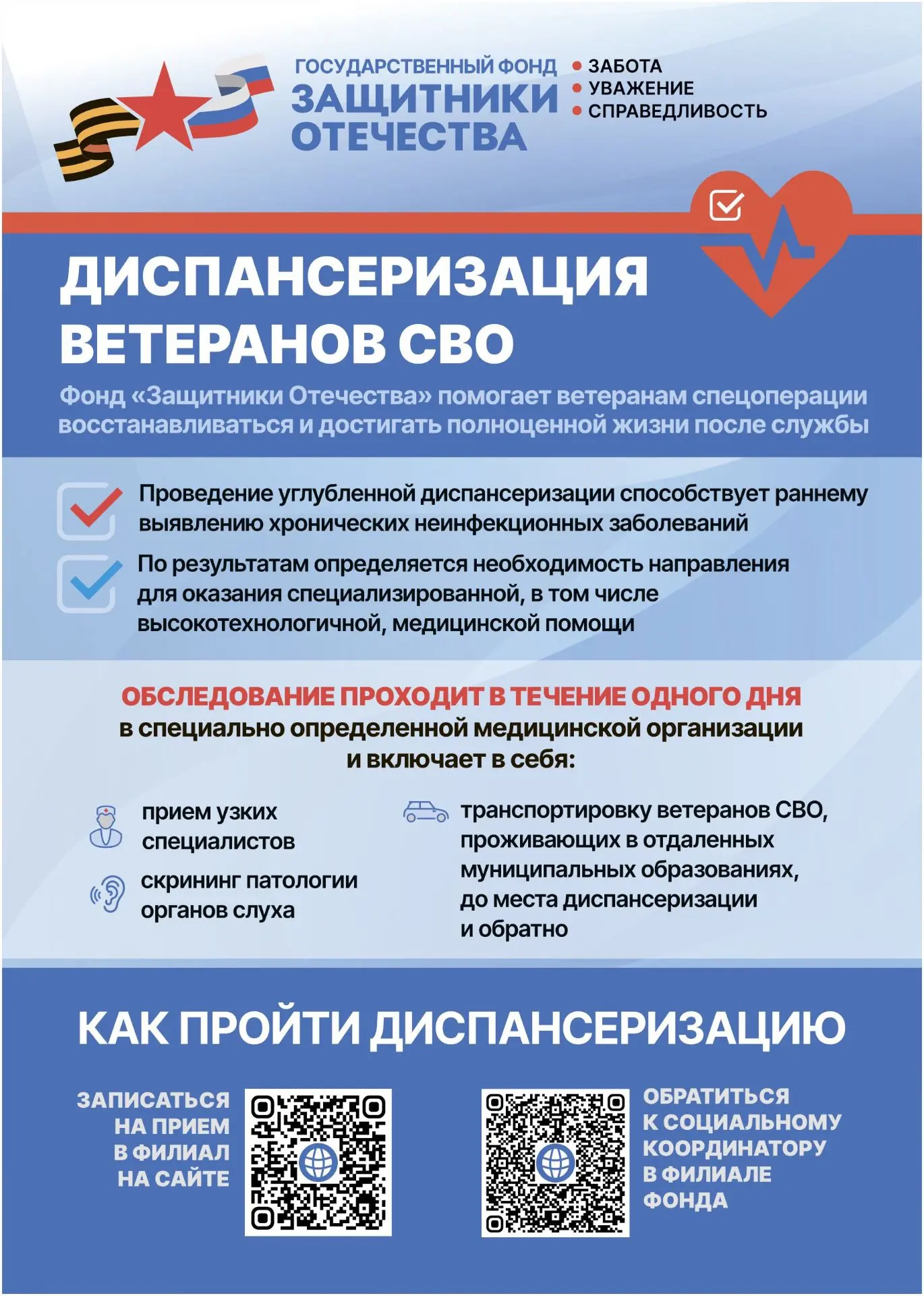 Участники СВО и их семьи имеют право на бесплатное медицинское обслуживание в рамках пр...