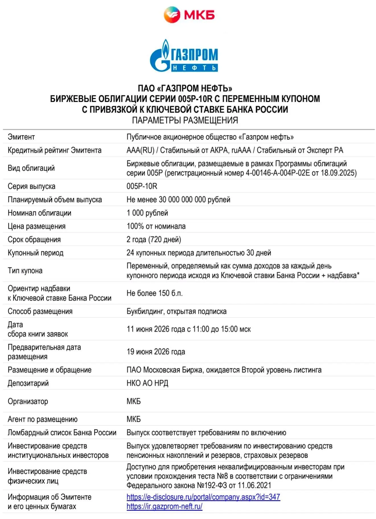 ⛽️ Размещение: новый выпуск биржевых облигаций Газпром Нефть

• Рейтинг: AАA(RU) / Стабильный от АКР