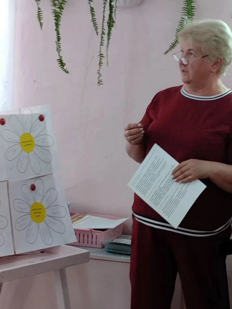 В рамках реализации Программы просвещения родителей (законных представителей) по теме «...