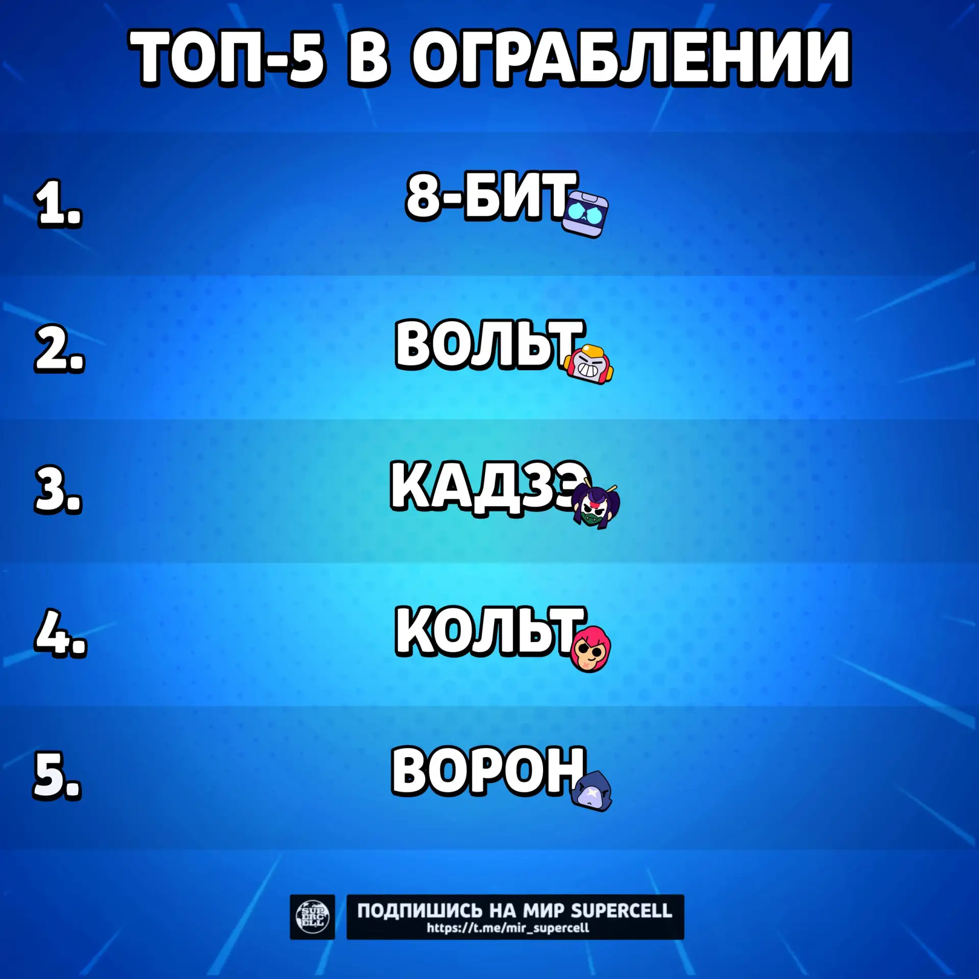 😄 Лучшие бойцы для режима «Ограбление» в ранговом бою.

🎯 Эти персонажи считаются одними из самых 