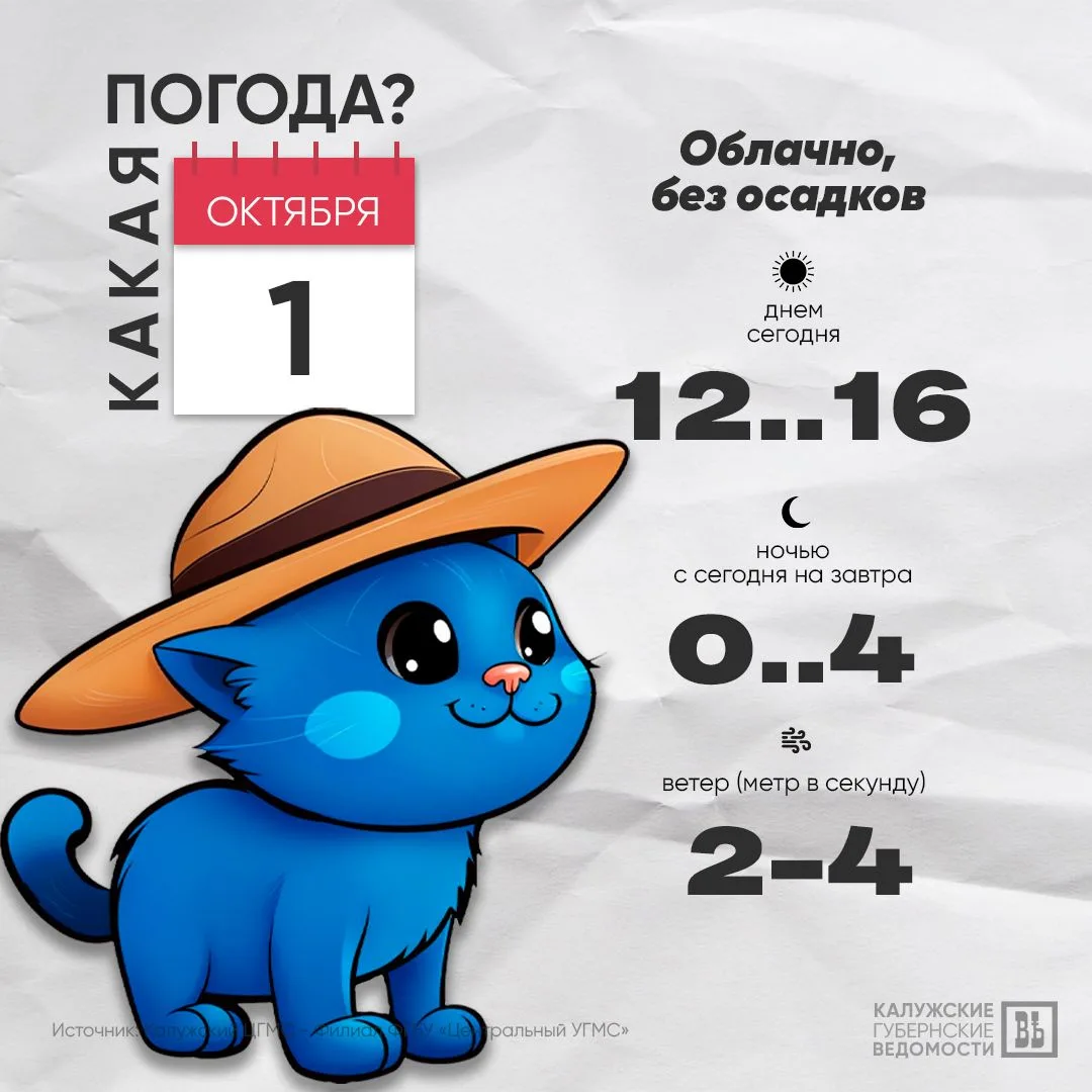 🌥 Доброе утро, калужане!