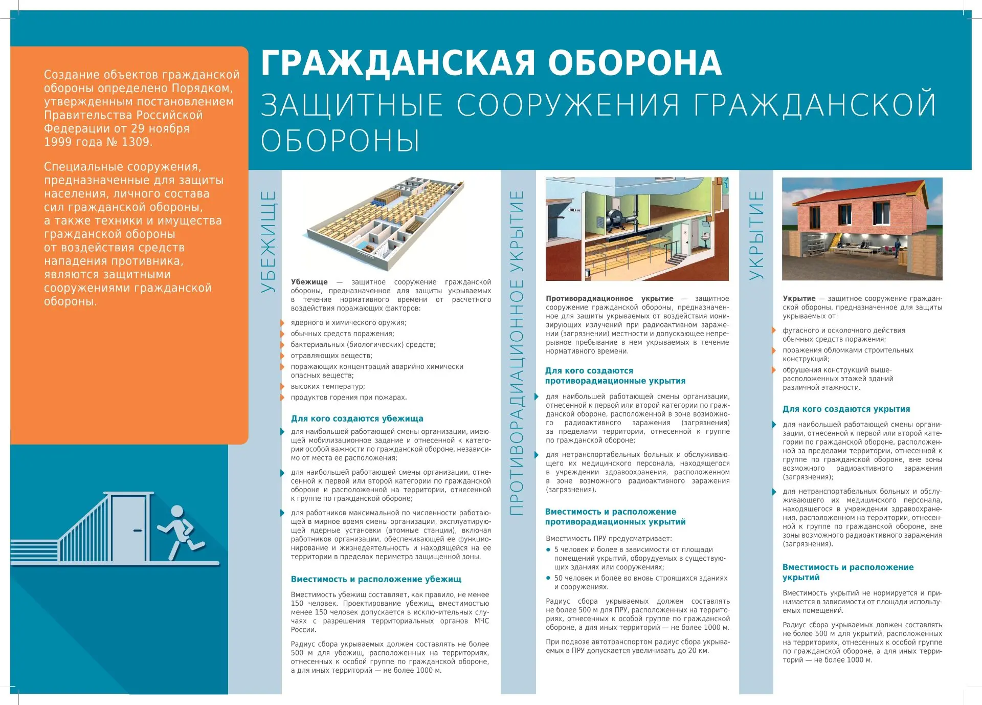 Памятка для населения об укрытиях.