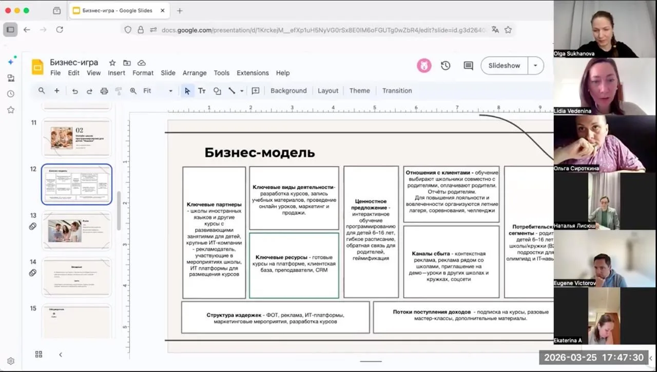25 марта прошла наша первая открытая бизнес-игра, которую провели Ольга Суханова и Лидия Веденина. 
