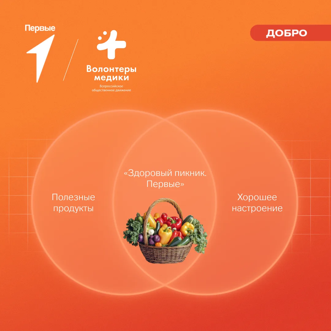 Простая формула отличного дня ⬆️

Примени все её элементы, проведя личный эксперимент по приобщению 