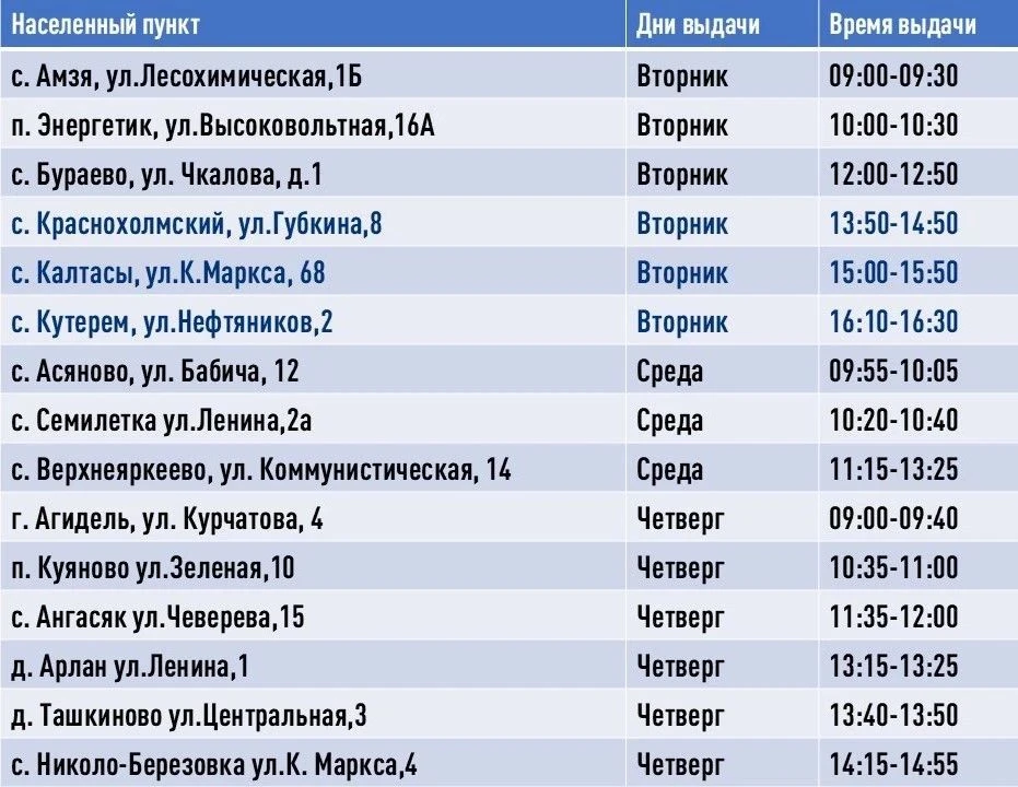Уважаемые получатели Нефтекамской автолавки! Пожалуйста, обратите внимание на изменение времени стоя