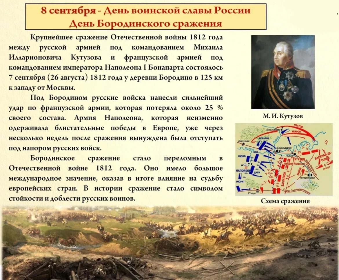 8 сентября - День воинской славы России
