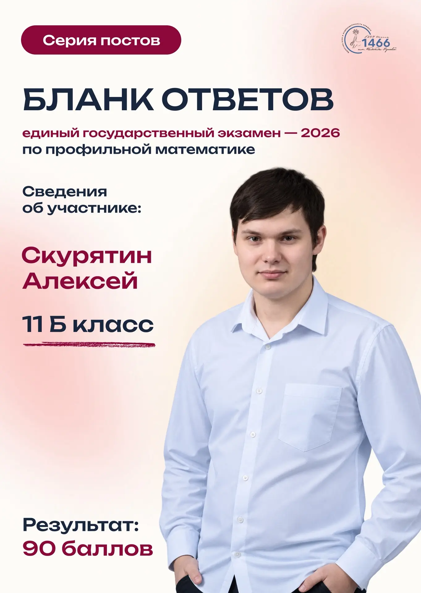 ⚡️ Рассказываем про наших высокобалльников