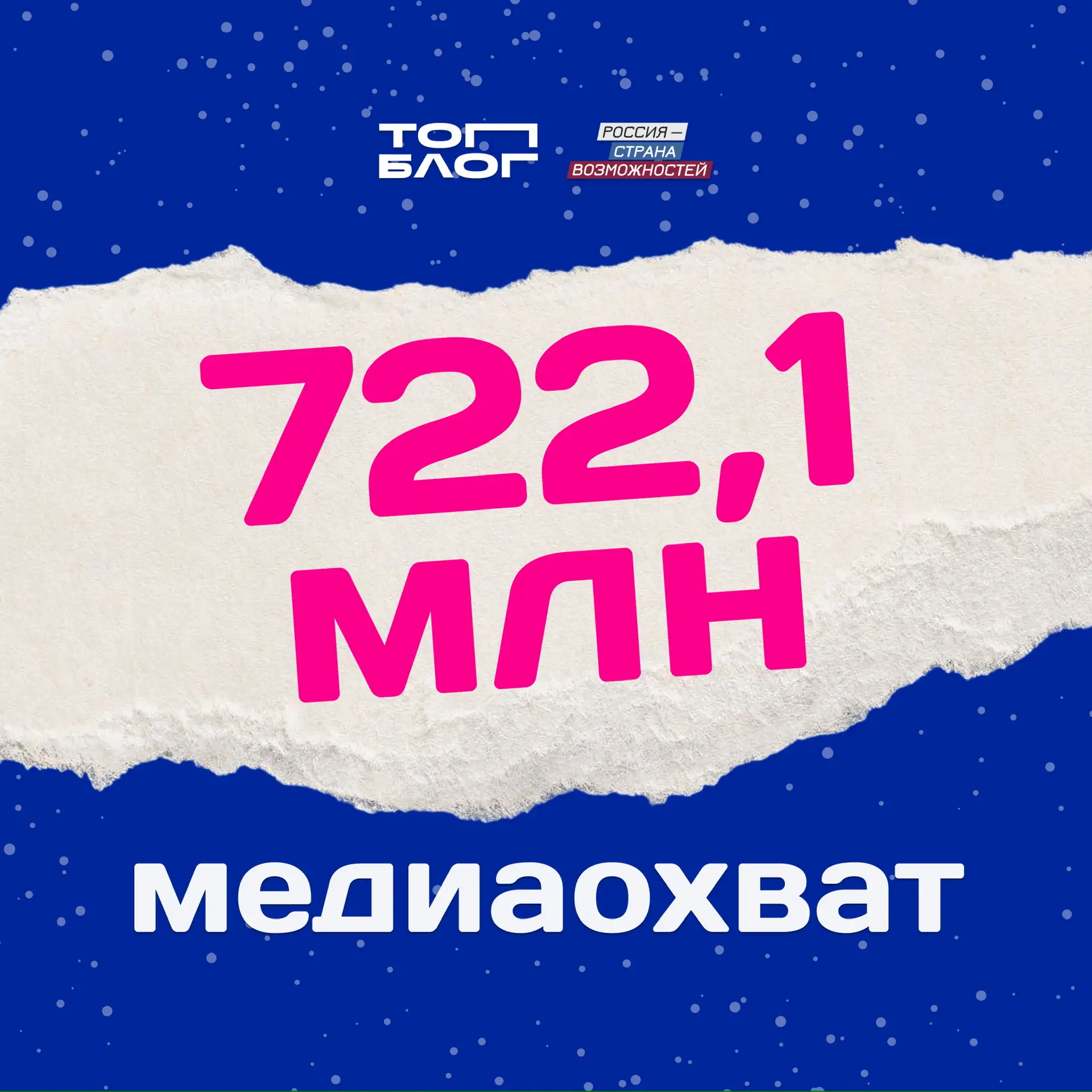 Подводим итоги 2025 года 🎄  Если коротко: было здорово! Спасибо за всё! 🩷  Мы живем в разных часовых