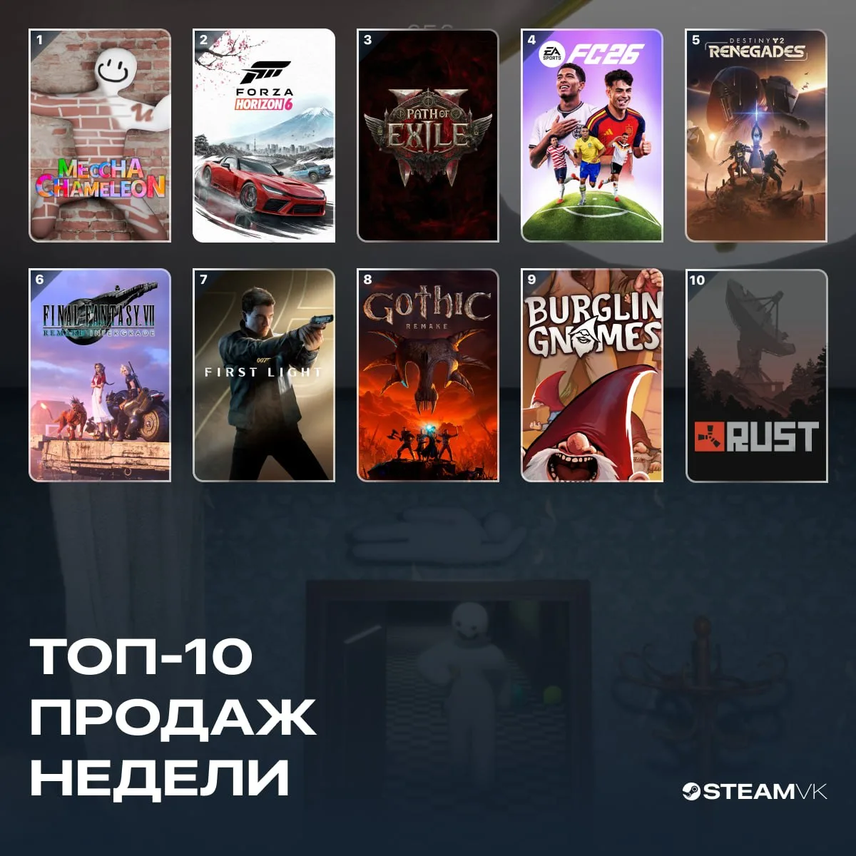 👑 Топ продаж недели (9 — 16 июня)

Лидером недели по объёму выручки среди платных проектов стала ин