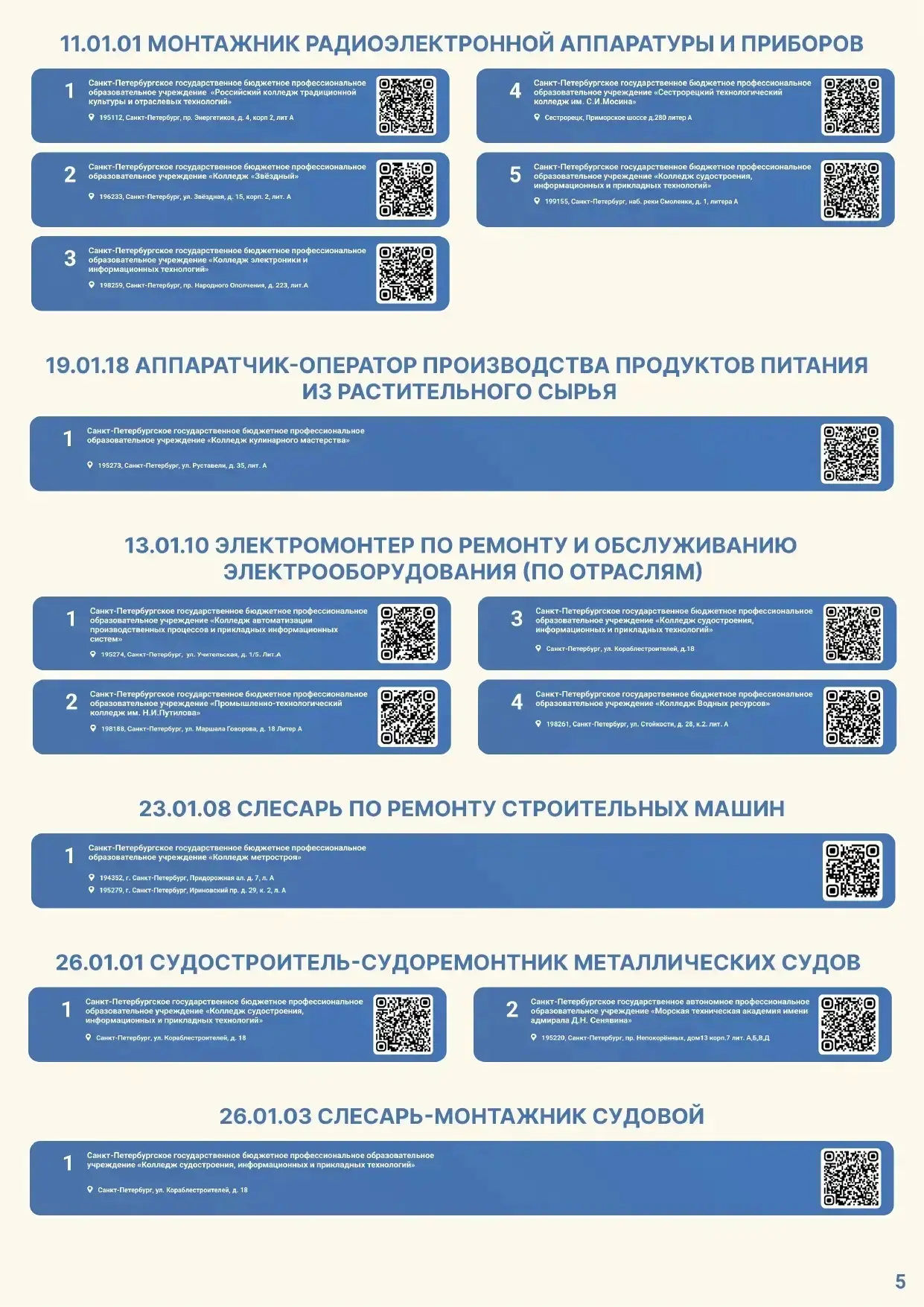 Куда можно поступить с невысокими результатами ОГЭ и ЕГЭ
