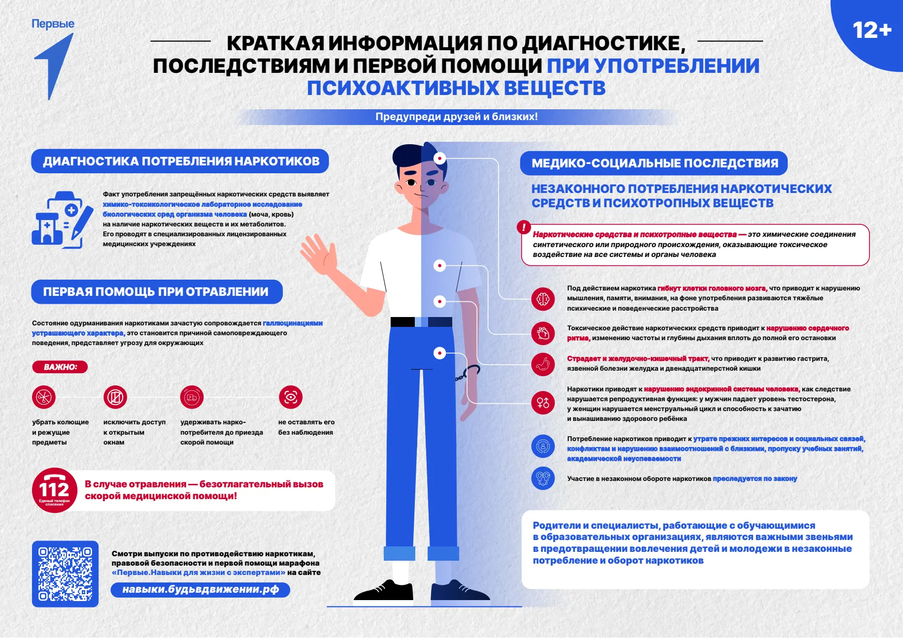 #ВремяНезависимых #МирБезНаркотиков