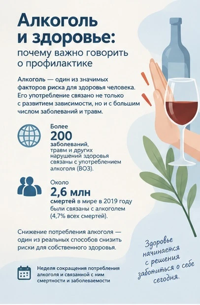 🥃Алкоголь и здоровье: почему важно говорить о профилактике
