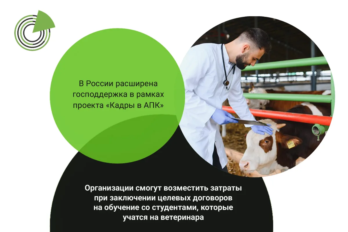 В РОССИИ РАСШИРЕНА ГОСПОДДЕРЖКА В РАМКАХ ПРОЕКТА «КАДРЫ В АПК»