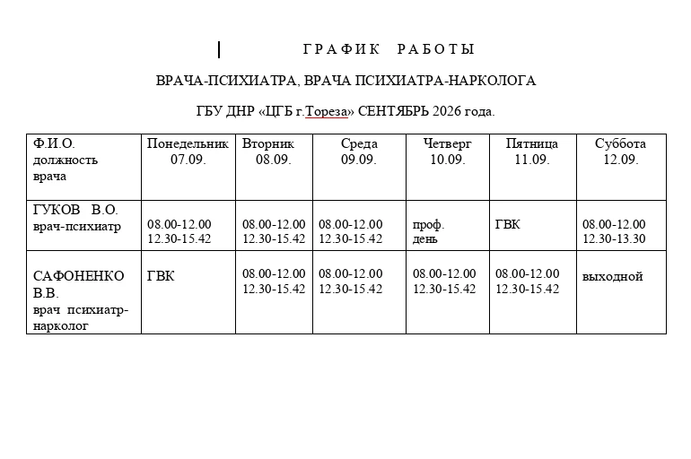 Уважаемые жители городского округа Торез!