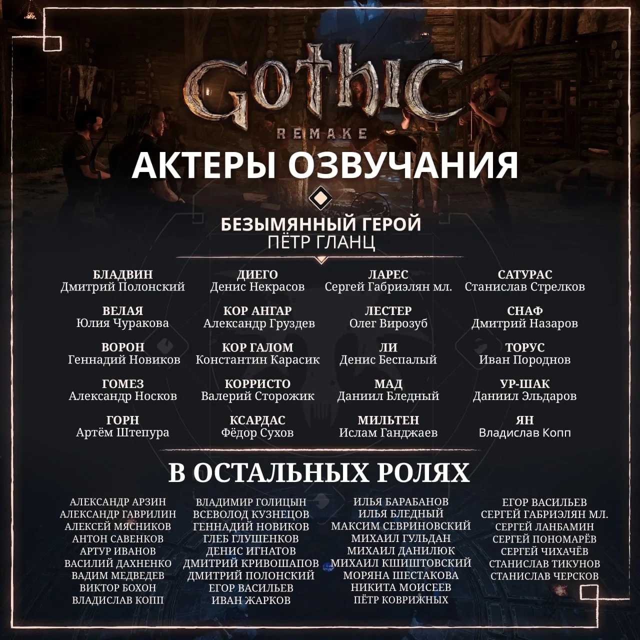 Стали известны актёры русской озвучки ремейка «Готики»

Изначально планировалось привлечь состав, ра