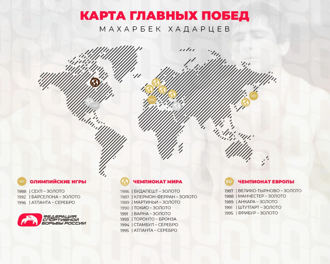 🗺 🇷🇺 Карта борцовских побед Махарбека Хадарцева