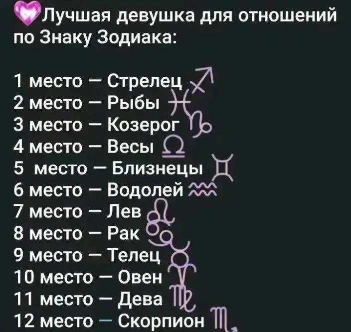🌙 Гороскоп - Подписаться