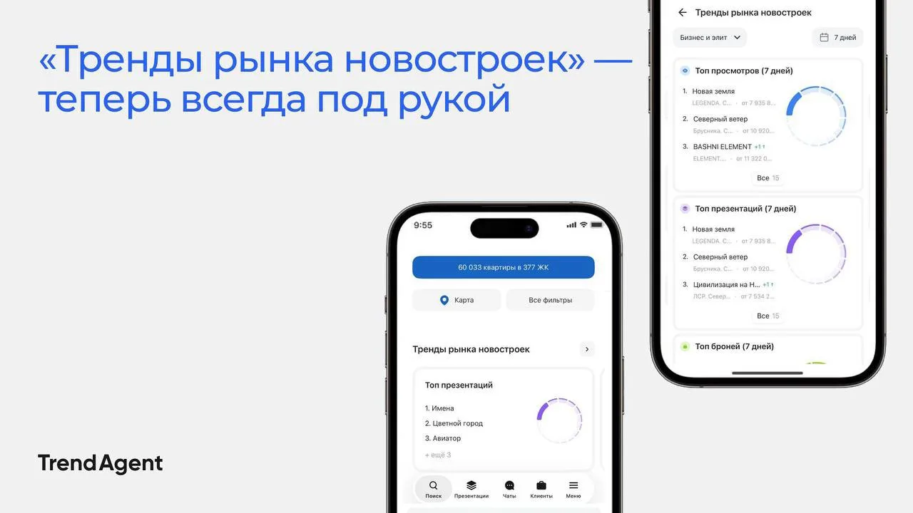 «Тренды рынка новостроек» — доступны в мобильном приложении