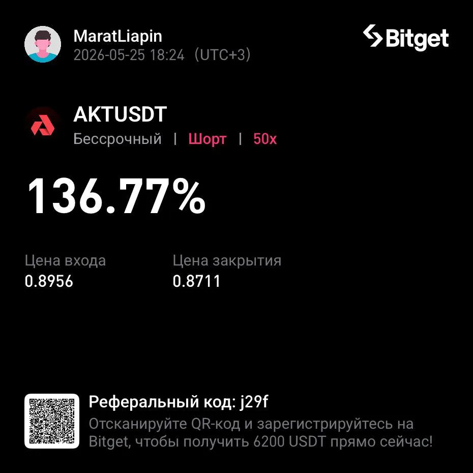 Всем привет! Как ваши успехи?
