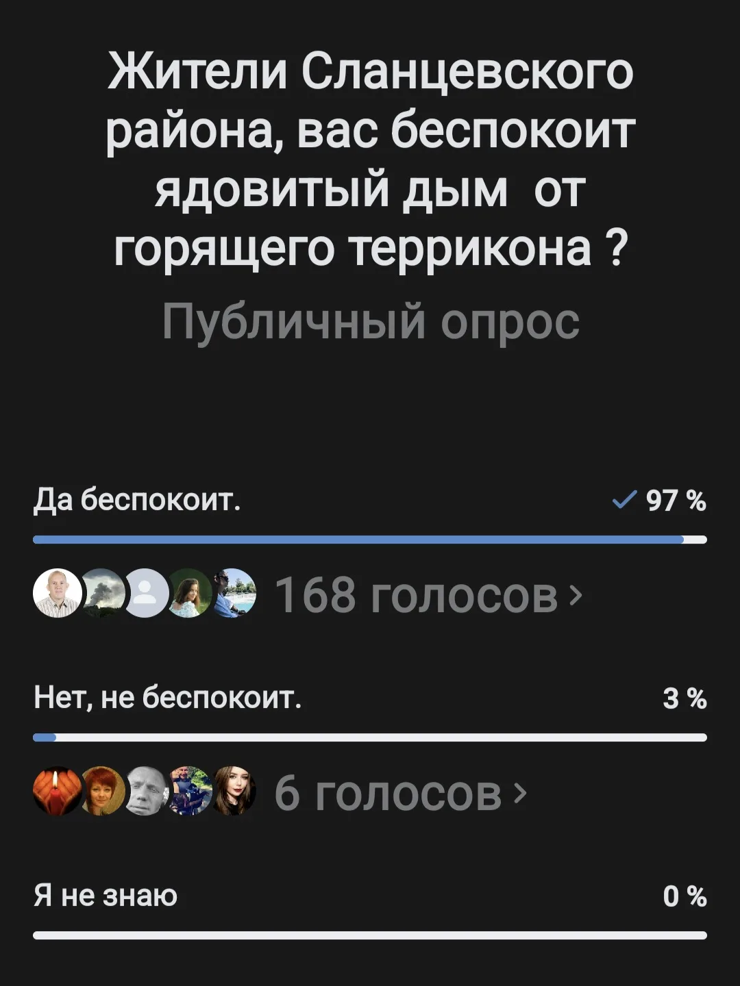 В настоящее время в Тапковых  соцсетях ВК и Телеграм, проводится опрос на тему ядовитог...
