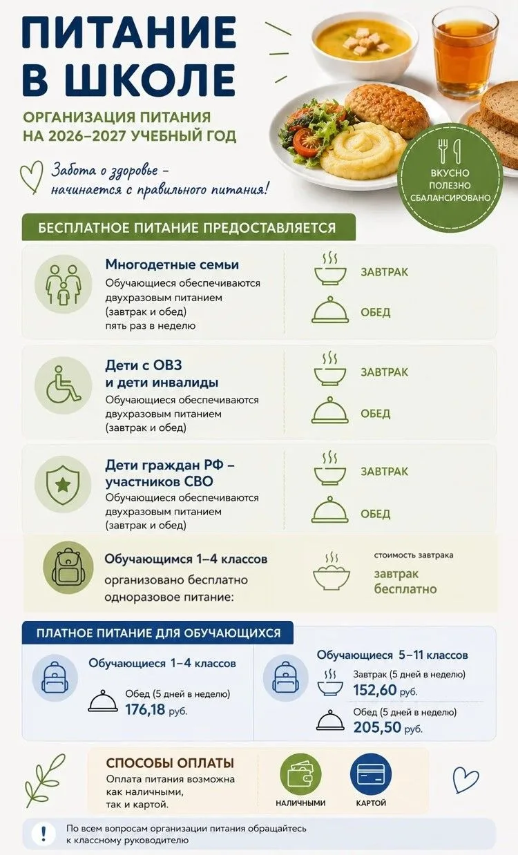 Школьная столовая: что важно знать родителям в 2026–2027 учебном году?