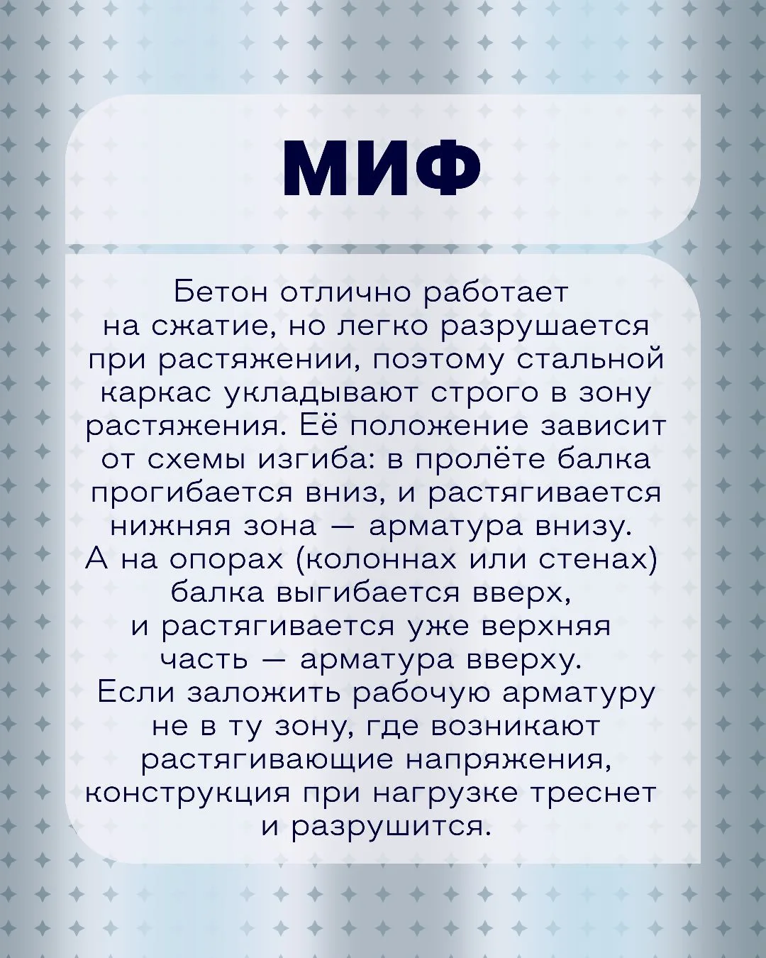 Правильный ответ здесь!