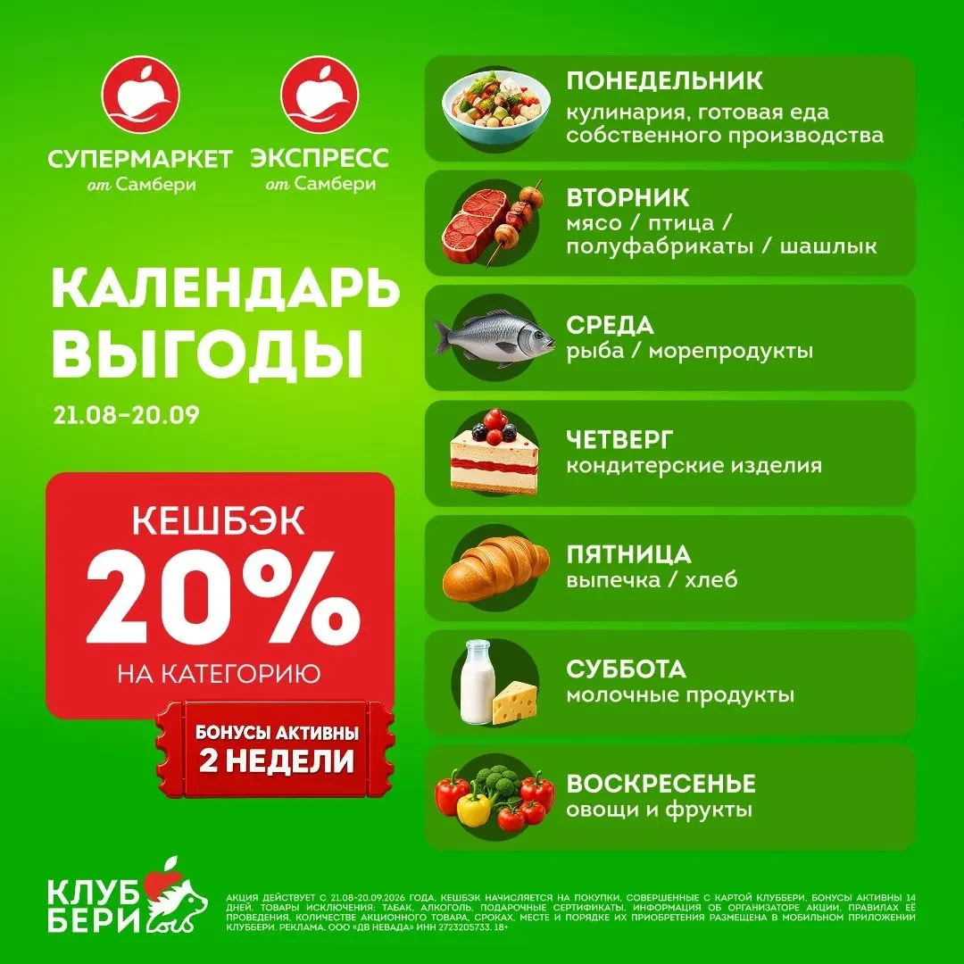 Покупаете продукты на неделю? Проверьте, какой сегодня день 👀