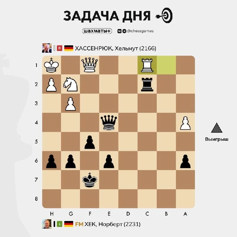 ♟  Задача дня