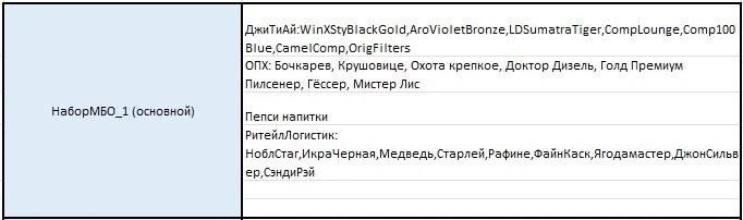Мбоошечка